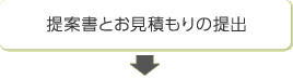 提案書とお見積もりの提出